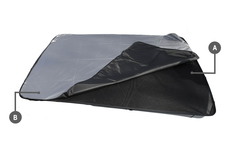 Model 3 Sunscreen Layers